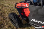 POLARIS RZR XP 1000 FENDER FLARES