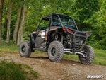 POLARIS RZR XP TURBO LOW PROFILE FENDER FLARES