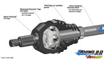 POLARIS RANGER 700 HEAVY-DUTY FRONT AXLE—RHINO 2.0