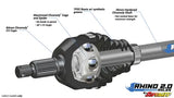 POLARIS RZR 570 HEAVY-DUTY FRONT AXLE—RHINO 2.0